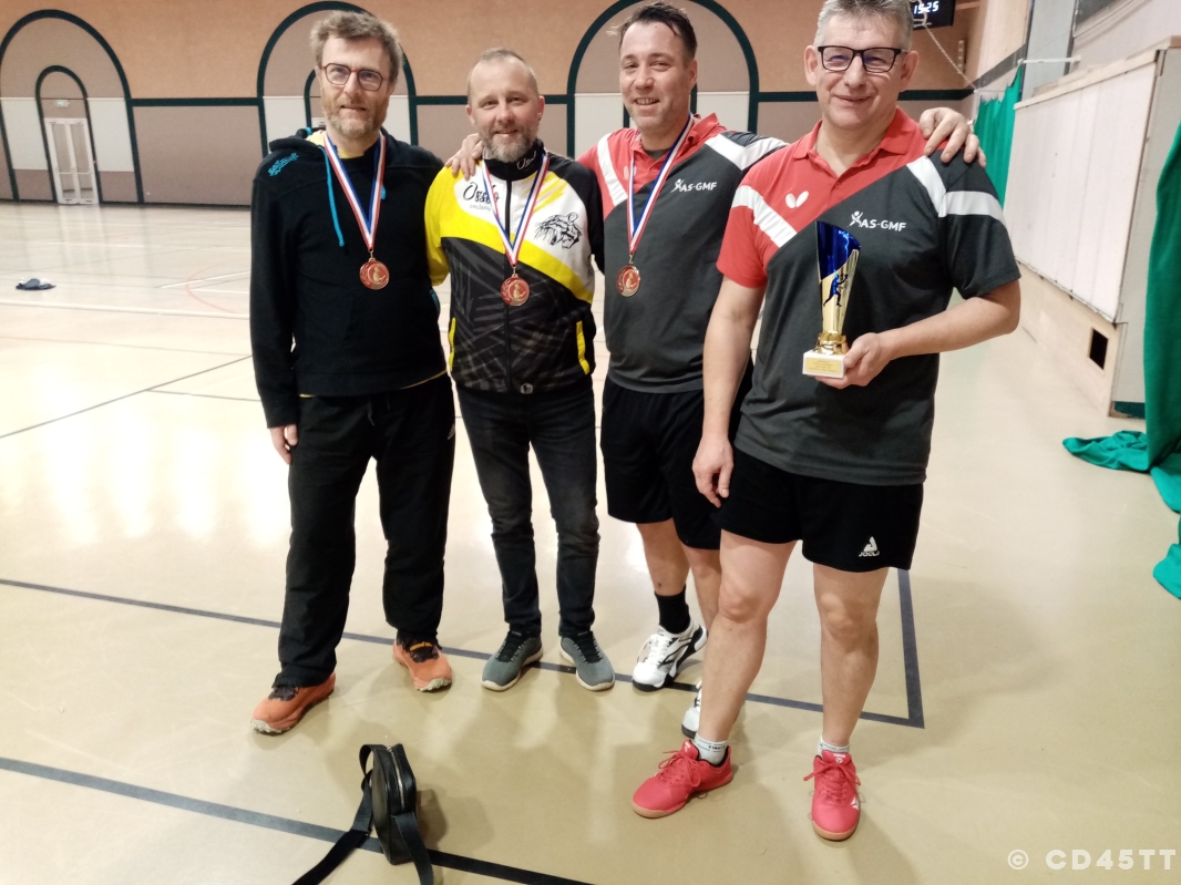 Individuels Corpos Départementaux